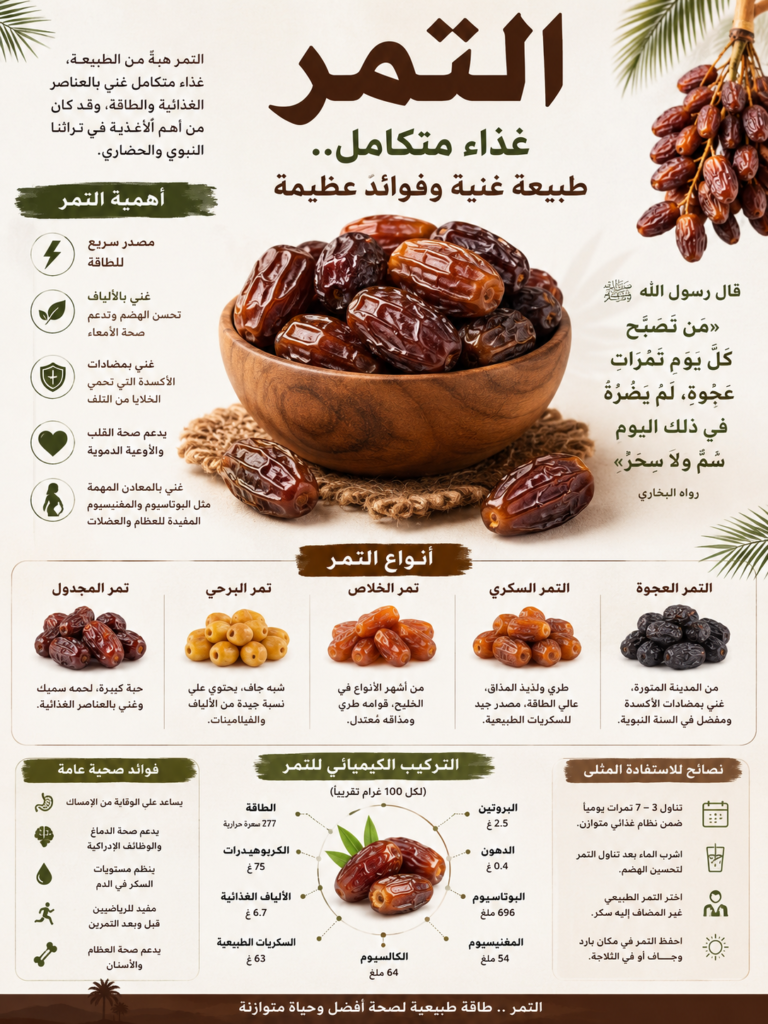 تمر