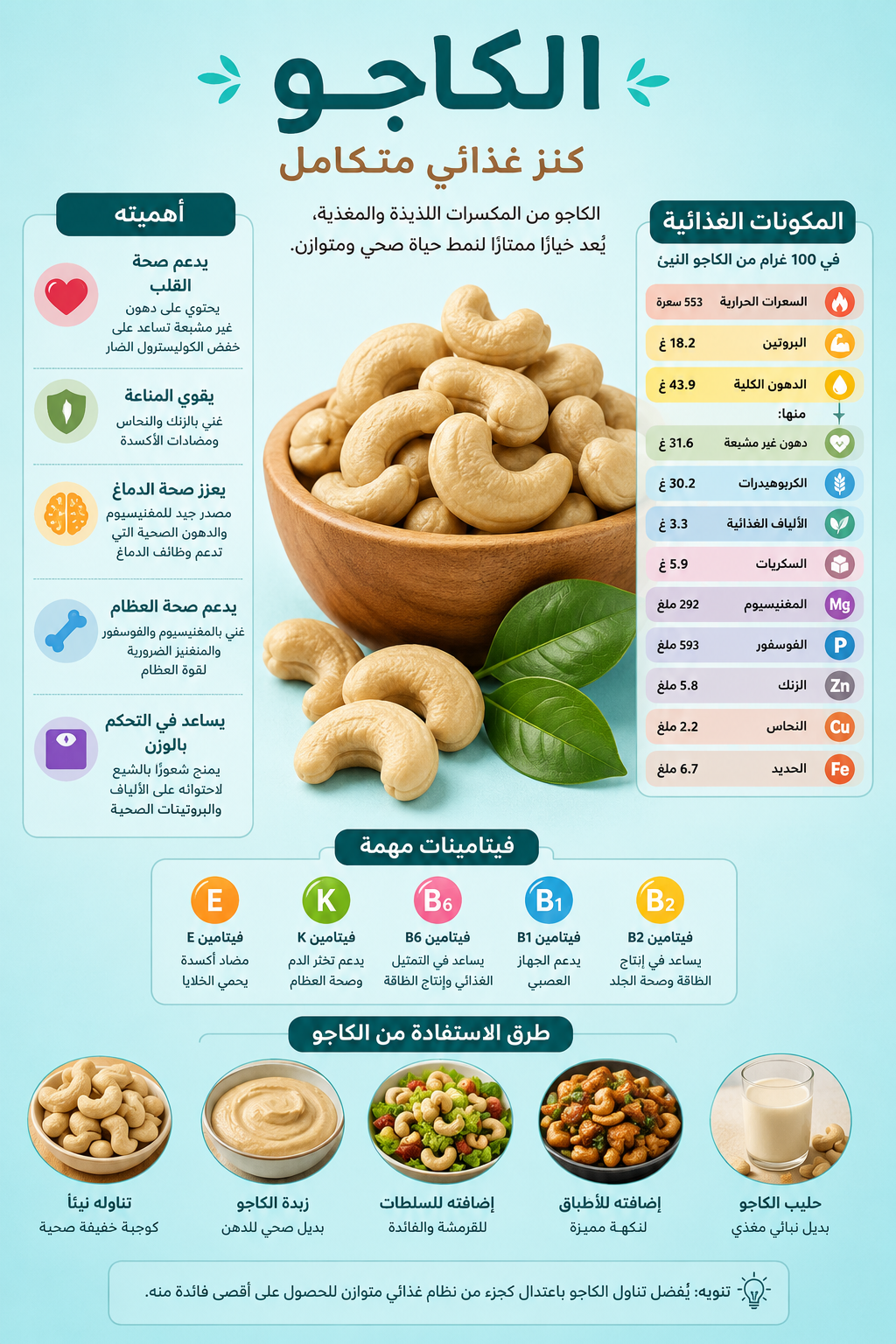 بارزة الكاجو